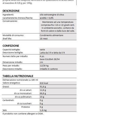 Olio Extra Vergine d'Oliva